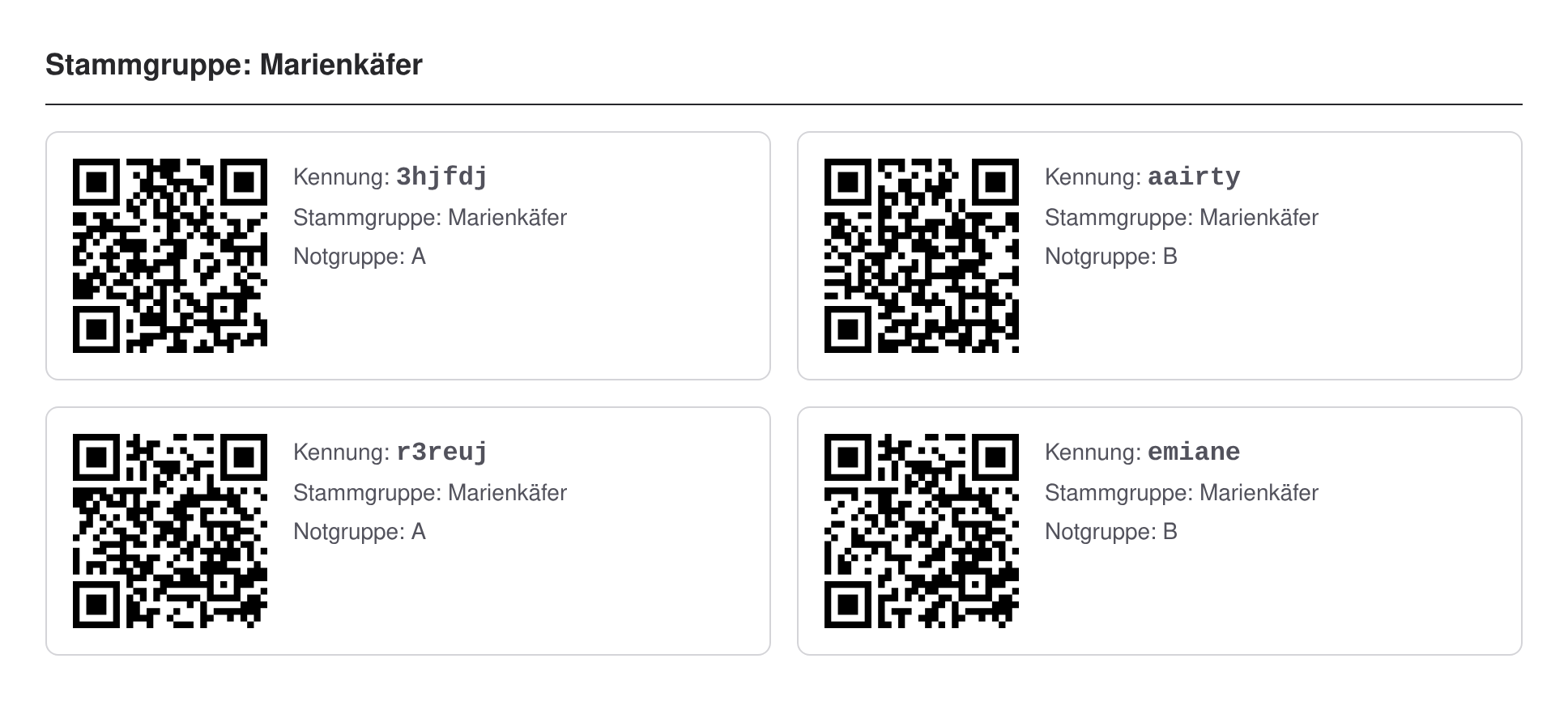 Druckbare QR-Code-Karten mit anonymer Kennung