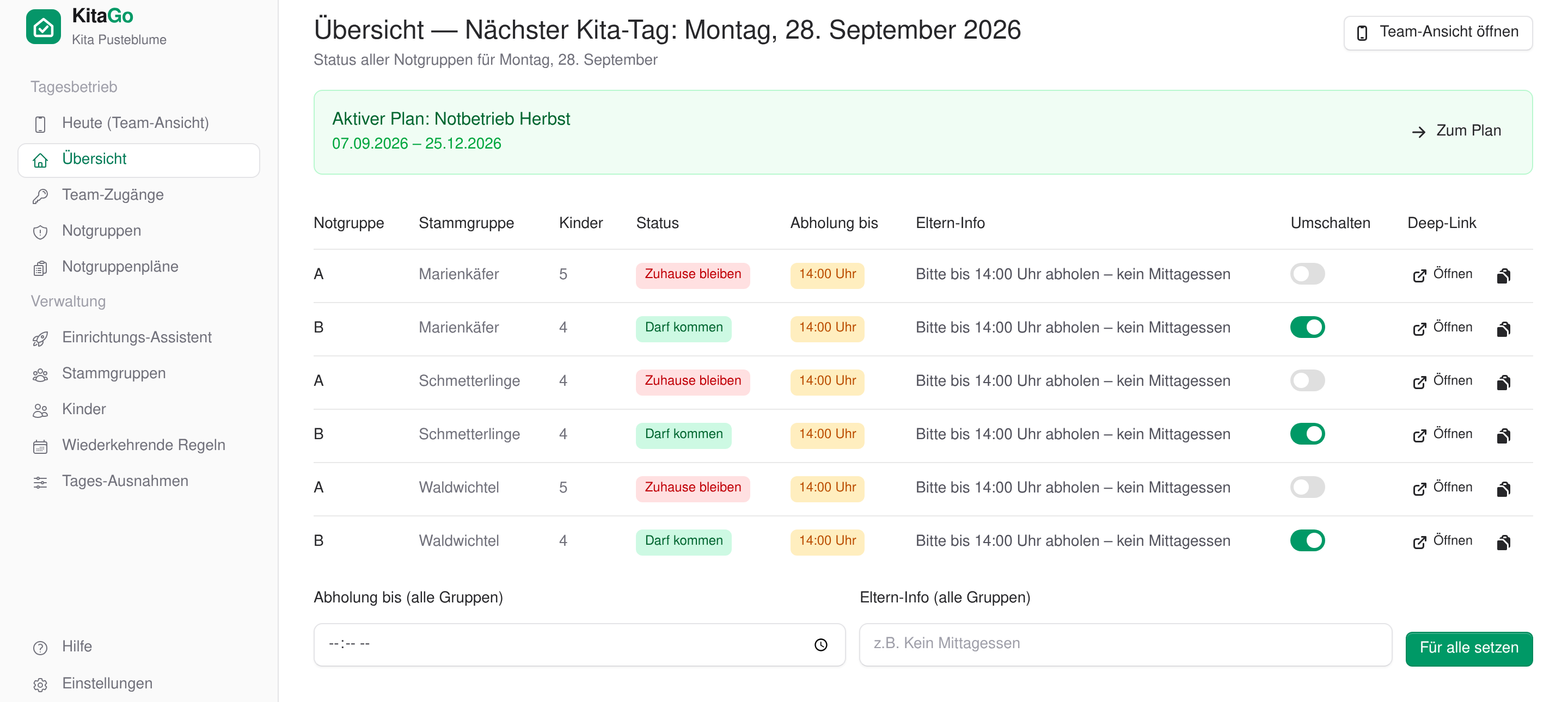 Übersicht der Notgruppen mit Status, Abholzeit und Eltern-Info